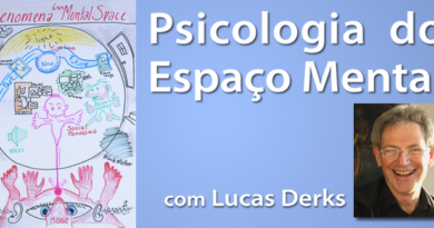 Workshop Internacional – Psicologia do Espaço Mental